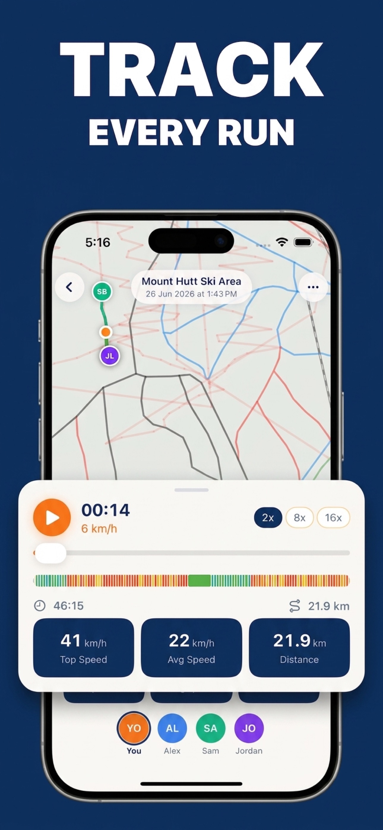 GPS tracking showing speed, distance, and altitude during a ski run